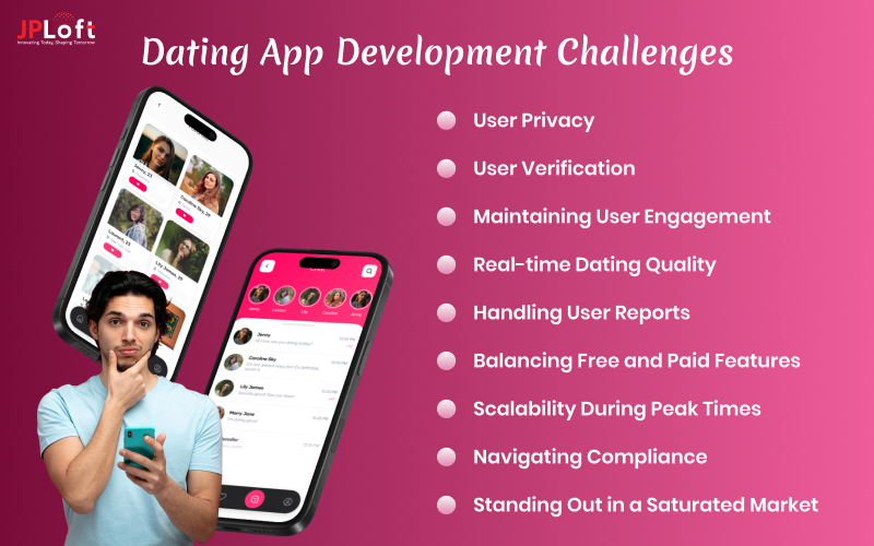 Dating app development challenges